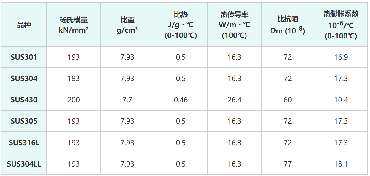 阿姨聽(tīng)到敲門(mén)聲 開(kāi)門(mén)一看是條眼鏡蛇